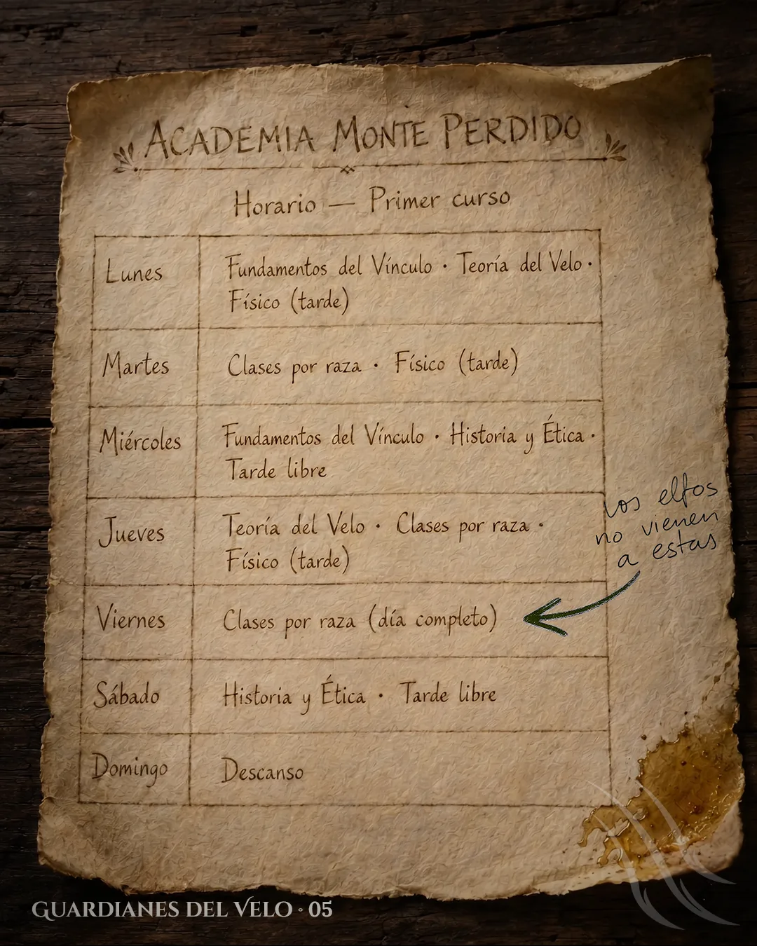 Una hoja de pergamino envejecido, con los bordes rotos y una mancha en una esquina, sobre una mesa de madera oscura. Lleva un horario escrito a mano en forma de tabla y una nota al margen con una flecha.
